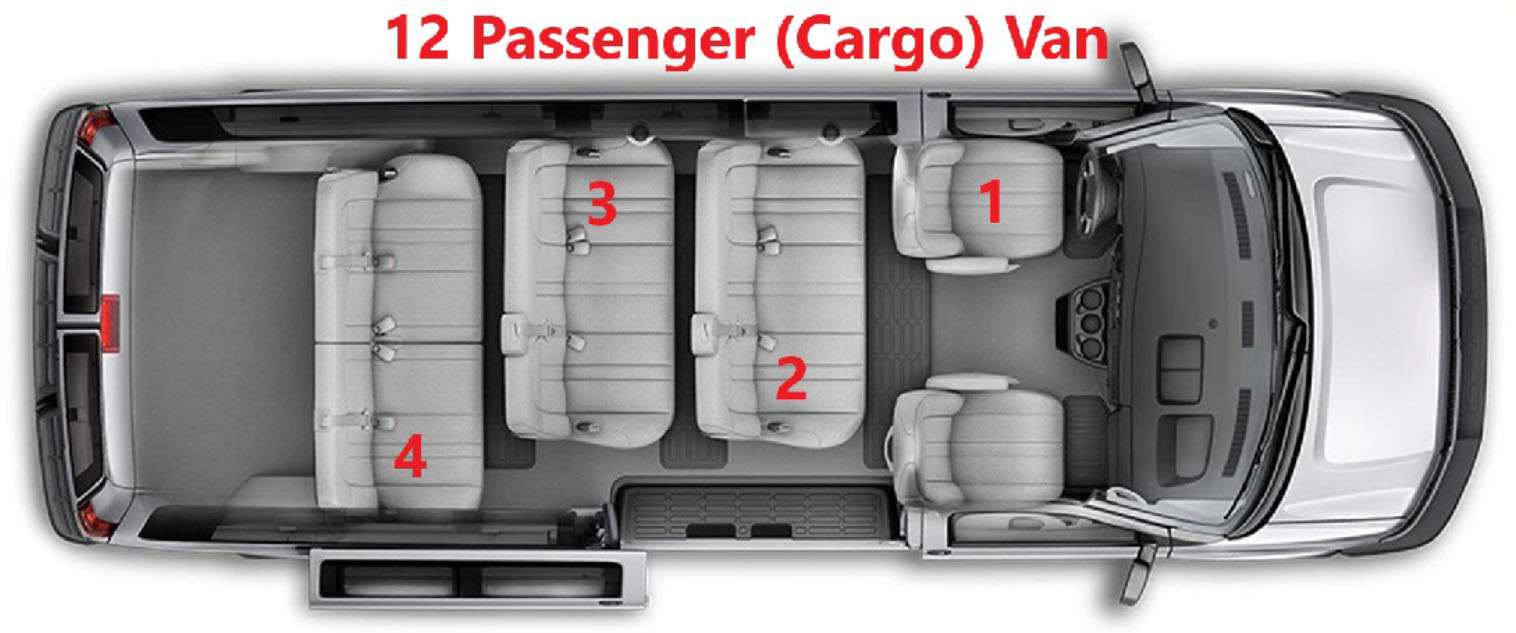 12 Seats in Passenger Van